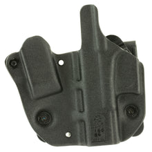 Load image into Gallery viewer, Desantis Peg For Glk 19-23-32 Rh Bk
