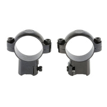 Load image into Gallery viewer, Leup Rm Rimfire 11mm Gloss