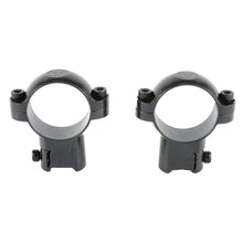 Load image into Gallery viewer, Leup Rm Rimfire 11mm Gloss