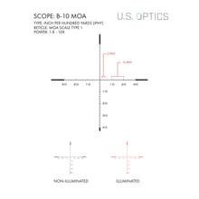 Load image into Gallery viewer, Us Optics 1.8-10x42 Ffp Moa Type 1