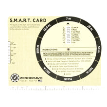 Load image into Gallery viewer, Zerobravo Smart Card